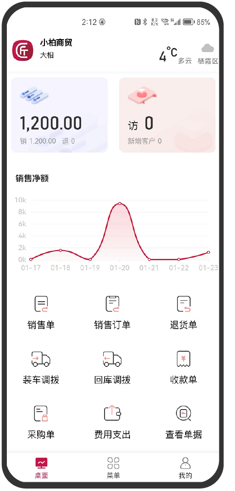 车销全流程示例